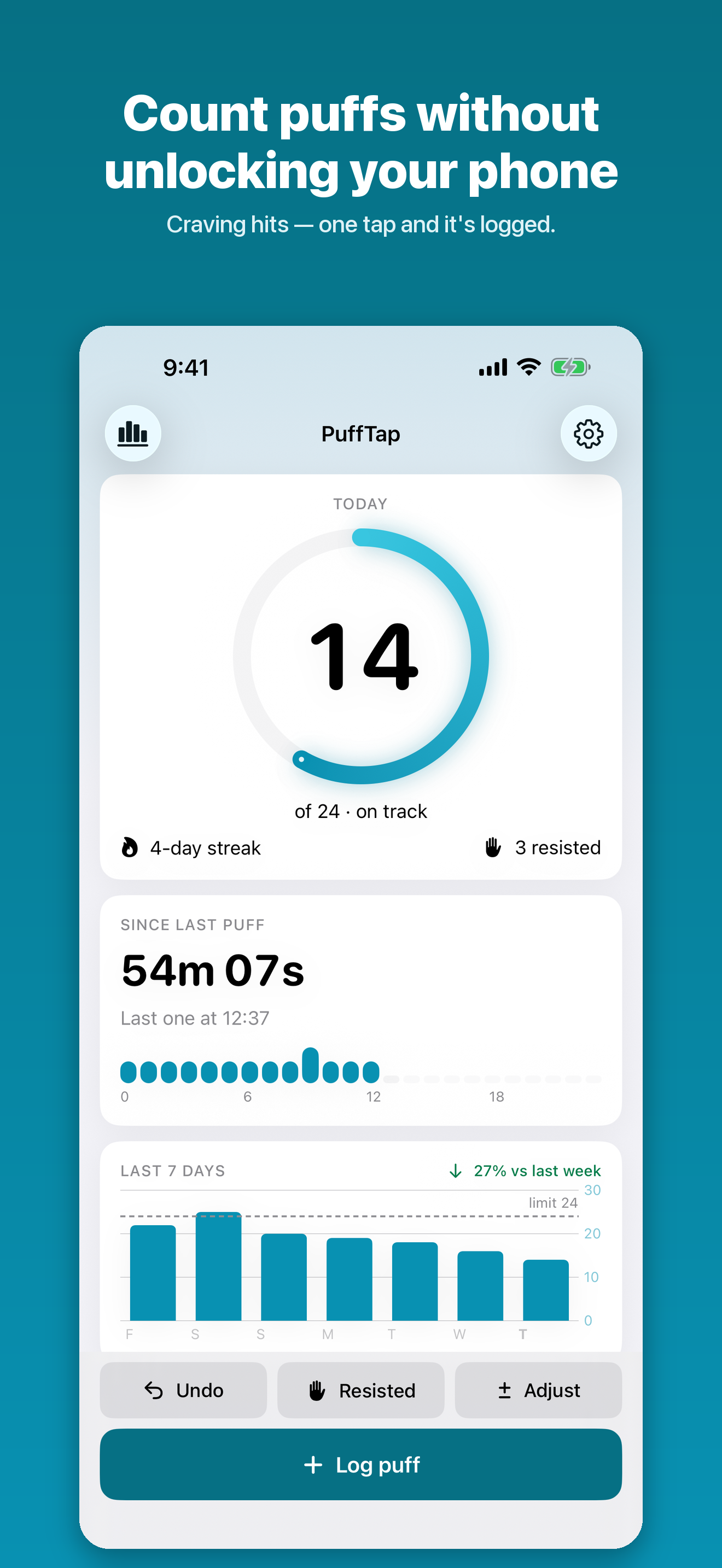 PuffTap dashboard showing a daily goal, logged puffs, resisted cravings and a weekly trend. Example data.